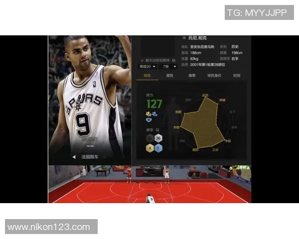 约基奇选国际球员总统山:司机 吉诺比利 大梦 托尼·帕克 大加